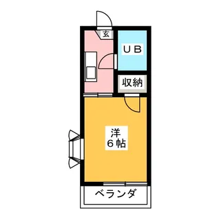グリンピア【1階】の間取り