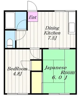 フォーブル松枝【2階】の間取り