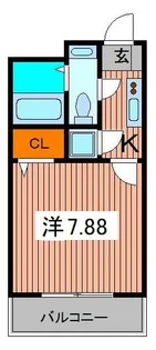 アルファコート蕨【5階】の間取り