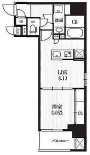PEAKS神田【9階】の間取り