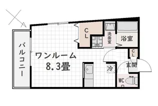 ファインコート【5階】の間取り