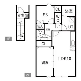 EQUUS C棟【2階】の間取り