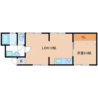 福田ハイツ【1階】の間取り