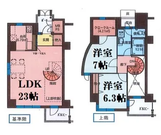 フィールトレインの間取り