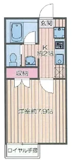 フォレストパークA【2階】の間取り