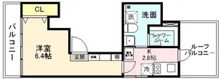 THE KAHARA 武蔵小山【5階】の間取り