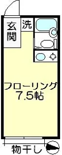 中澤ビル【2階】の間取り