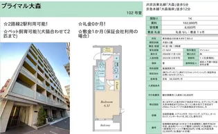 プライマル大森【1階】の間取り