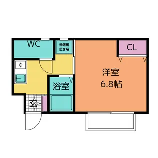 アートパレス天沼新田I【1階】の間取り
