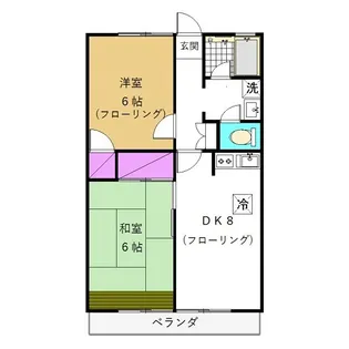 埼玉県所沢市中富南3【アパート】の間取り
