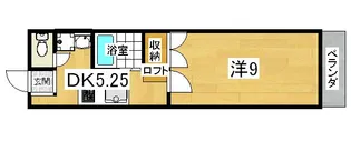 K・Sハイツ【2階】の間取り