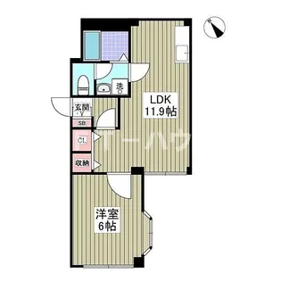 イイダコーポの間取り