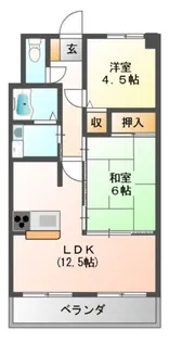 サンコーグランピア【6階】の間取り