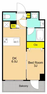 ZOOM下丸子【2階】の間取り