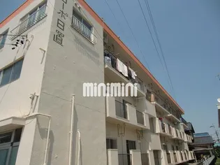 コーポ日置の画像