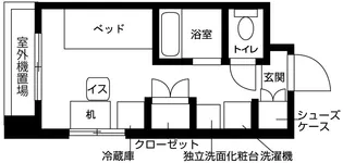 レジディア九大学研都市【2階】の間取り