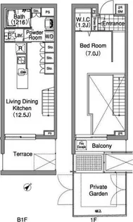 コンフォリア早稲田の間取り