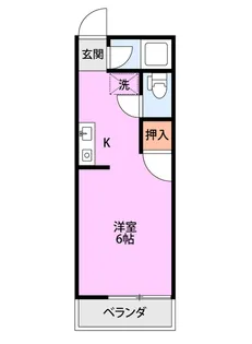 ミレニアム渋谷【2階】の間取り