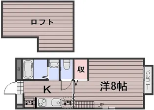 スカイガーデン万倍【2階】の間取り
