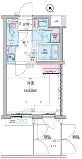 GENOVIA三軒茶屋 green veil【1階】の間取り
