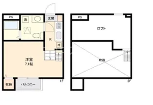 アンビエンテ千葉EAST館【2階】の間取り