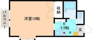 WELLNESSMARK太閤山【1階】の間取り