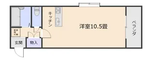 JAウイング新屋敷【3階】の間取り