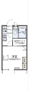 レオパレスグリーンハイツ【1階】の間取り