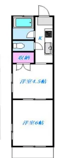 スカイビュー矢作【2階】の間取り