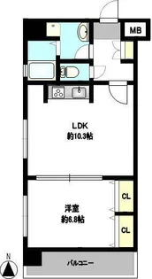 テルトル・ルージュI【10階】の間取り