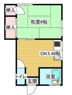 中田コーポ【2階】の間取り