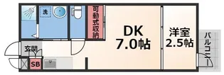 リエゾンコート大今里【3階】の間取り