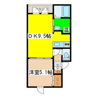 ハピネスドムス昭和南【1階】の間取り