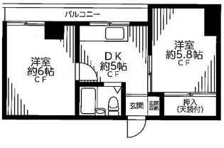 小作ビル【3階】の間取り