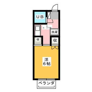 リバーハイツ【2階】の間取り