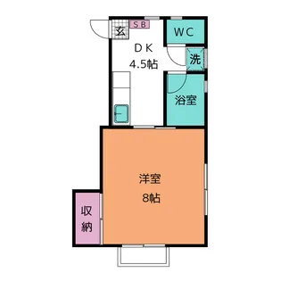 グリーンリーフSK【2階】の間取り