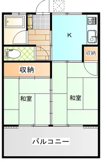 一瀬ハイツ【2階】の間取り