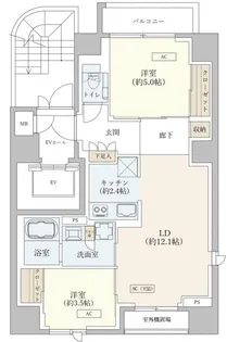 フォレ麻布十番【8階】の間取り