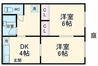 2DKの間取り画像