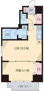 S.S.キューベライズ【5階】の間取り