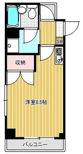 メイツ戸越【2階】の間取り