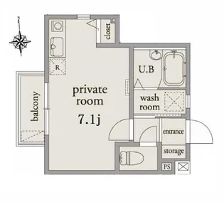 アーベインテラス舟渡【1階】の間取り