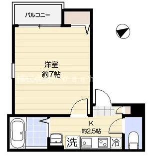 東京都北区西ケ原3【アパート】の間取り