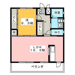 サンシャイン北小田ヒルズ【1階】の間取り