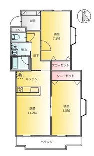 キクノ ブラボーハイツ【3階】の間取り