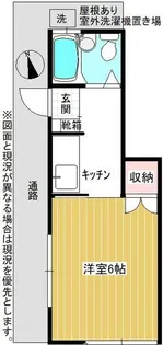 市原ハイツ【1階】の間取り