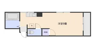 ビッグサンビル【5階】の間取り