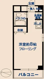 シントミプラザ新宿【4階】の間取り