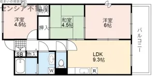 アベニューKN【6階】の間取り