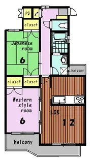 M,Sビューラー【3階】の間取り